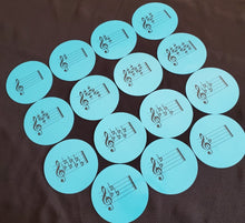 Load image into Gallery viewer, Circle of Fifths - Major Key Signatures