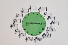 Load image into Gallery viewer, Circle of Fifths - Minor Key Signatures