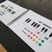 Load image into Gallery viewer, Pentascales: Major and Minor