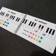 Load image into Gallery viewer, Pentascales: Major and Minor