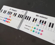 Load image into Gallery viewer, Pentascales: Major and Minor