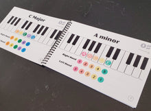 Load image into Gallery viewer, Pentascales: Major and Minor