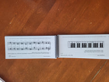 Load image into Gallery viewer, Theory Strips