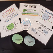 Load image into Gallery viewer, Circle of Fifths - Minor Key Signatures