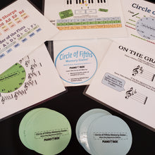 Load image into Gallery viewer, Circle of Fifths - Minor Key Signatures