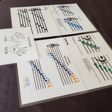 Load image into Gallery viewer, Poster Packs