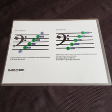 Load image into Gallery viewer, Poster Packs