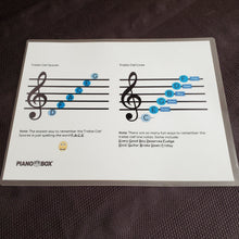 Load image into Gallery viewer, Poster Packs