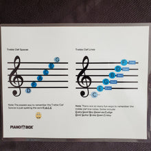 Load image into Gallery viewer, Poster Packs