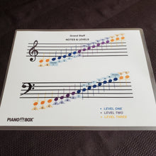 Load image into Gallery viewer, Poster Packs