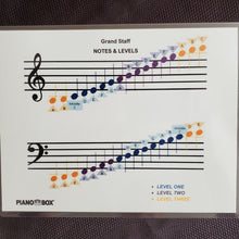 Load image into Gallery viewer, Poster Packs