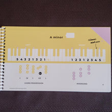 Load image into Gallery viewer, Technique Skills - Scales, Chords and Key Signatures