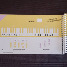 Load image into Gallery viewer, Technique Skills - Scales, Chords and Key Signatures