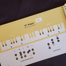 Load image into Gallery viewer, Technique Skills - Scales, Chords and Key Signatures