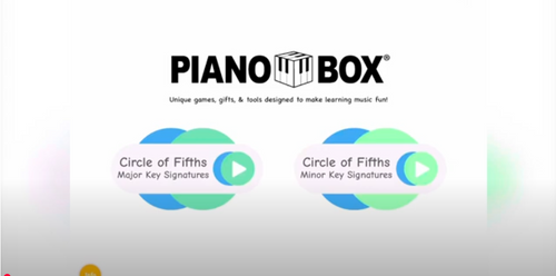 PianoBox+ App