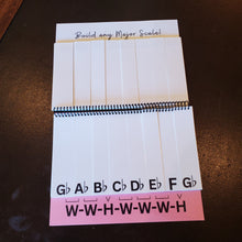 Load image into Gallery viewer, Major Scale Formula Flip Book