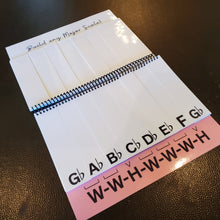 Load image into Gallery viewer, Major Scale Formula Flip Book