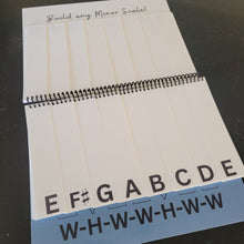 Load image into Gallery viewer, Minor Scale Formula Flip Book