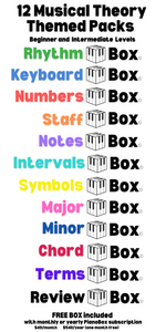 PianoBox Curriculum - Monthly