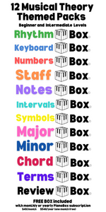 PianoBox Curriculum - Monthly