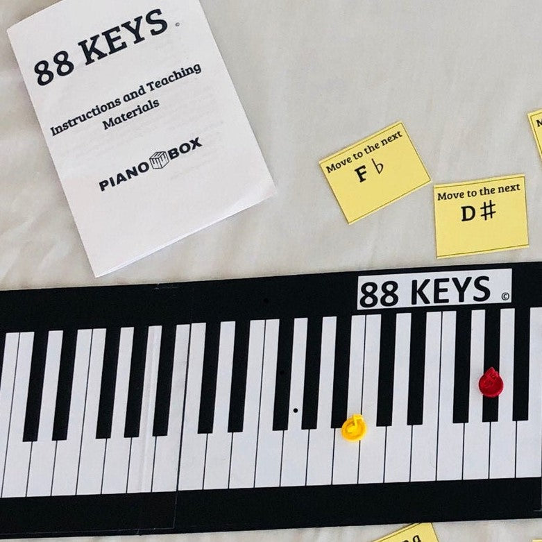 88 Key Layout 88 Piano Keys Layout
